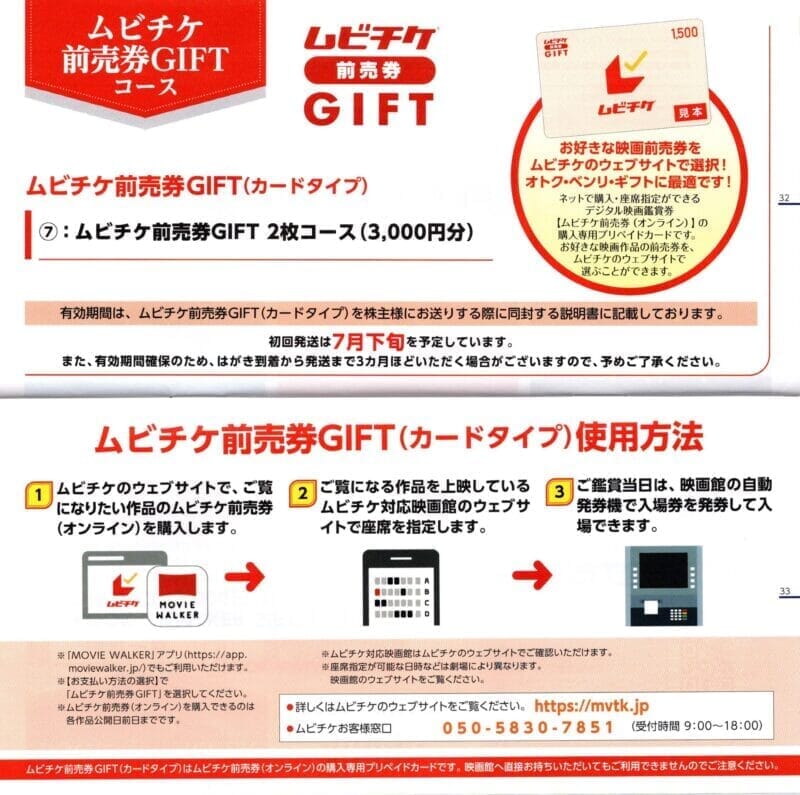 KADOKAWA株主優待　ムビチケ前売GIFT 4枚（2023年2月4日まで）